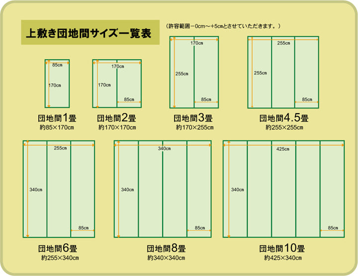フリーカット い草 上敷き カーペット　F不知火