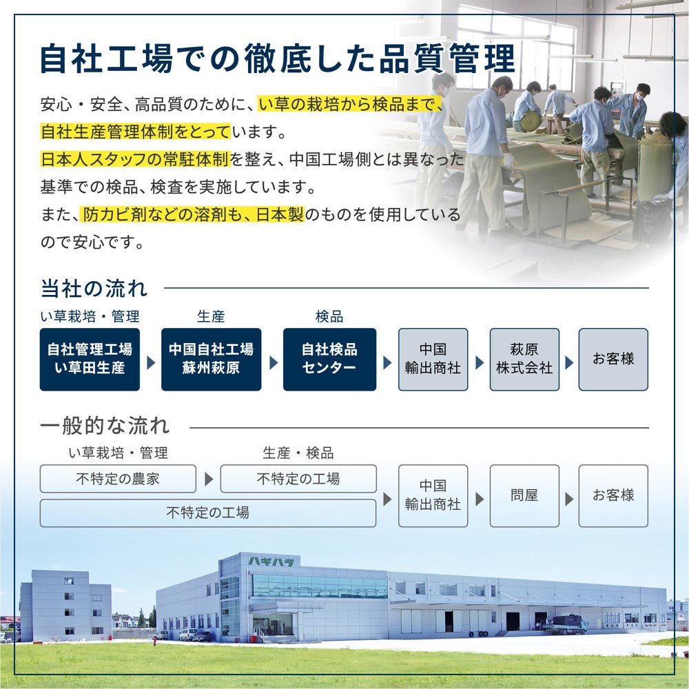 置き畳　紗彩(さや)