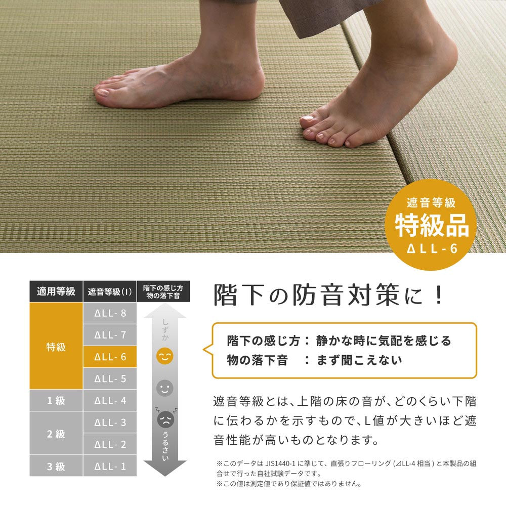 置き畳　紗彩(さや)