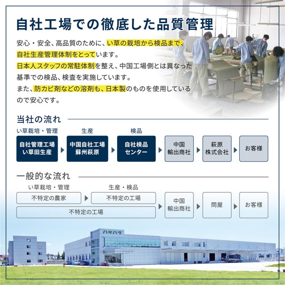 置き畳フラッタ　四季
