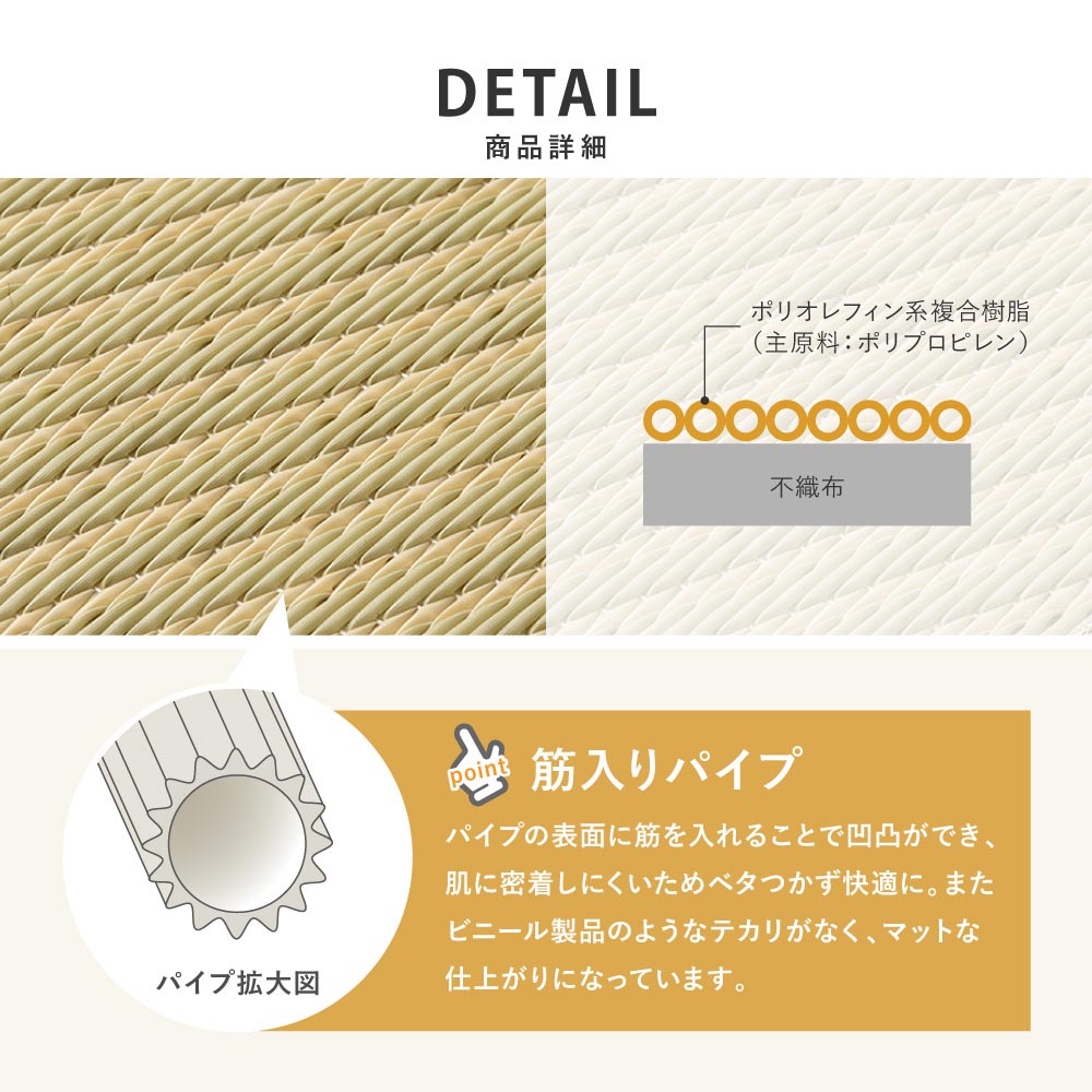 い草風たためる連結畳　綾模様　9面