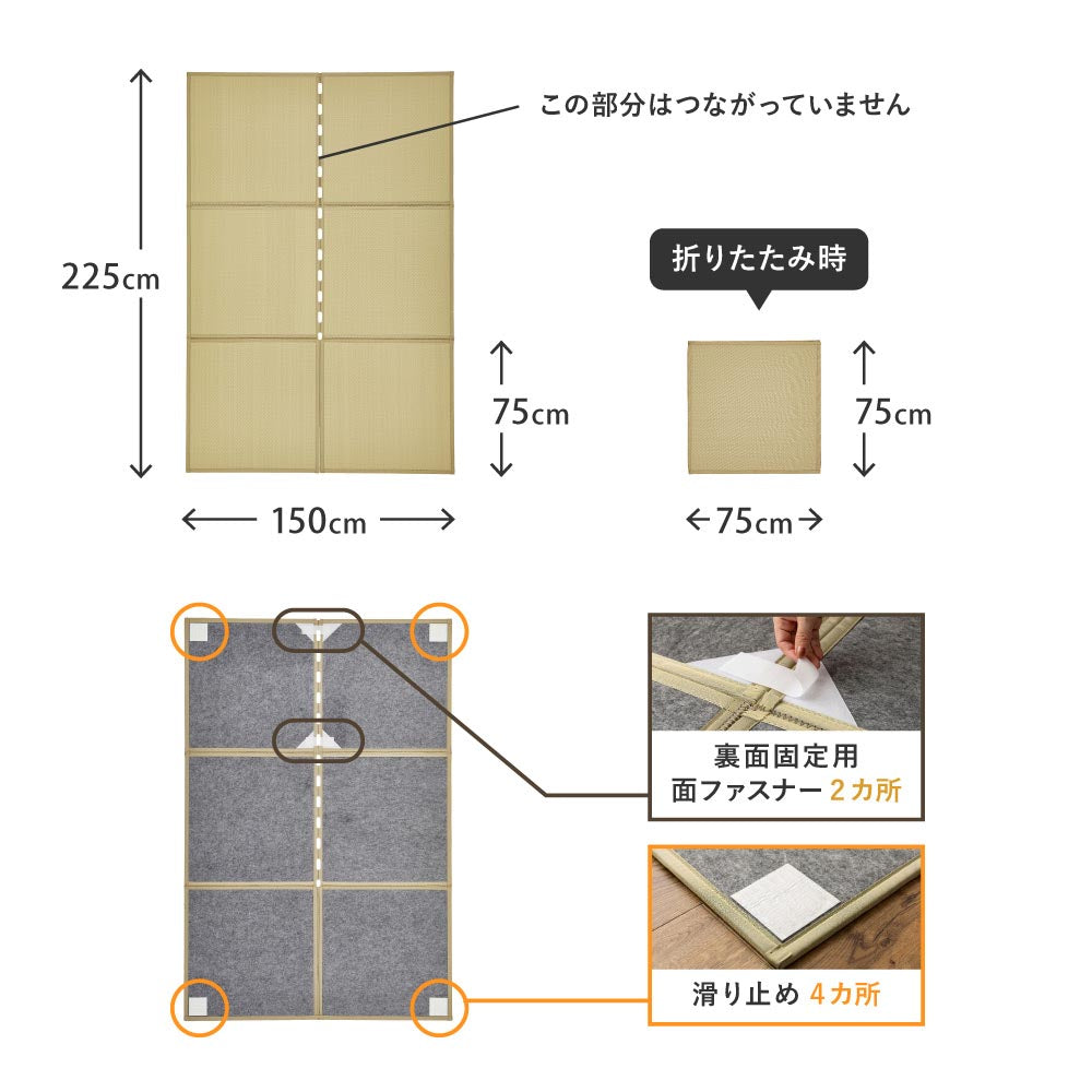 い草風たためる連結畳　綾模様　9面