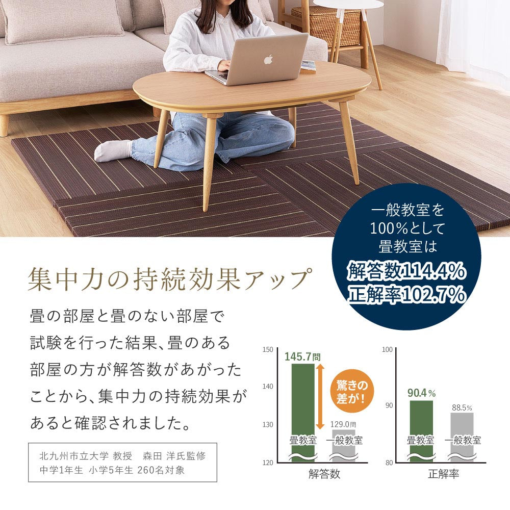 置き畳　凛