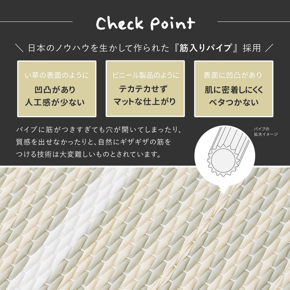 い草風置き畳　コトリナ