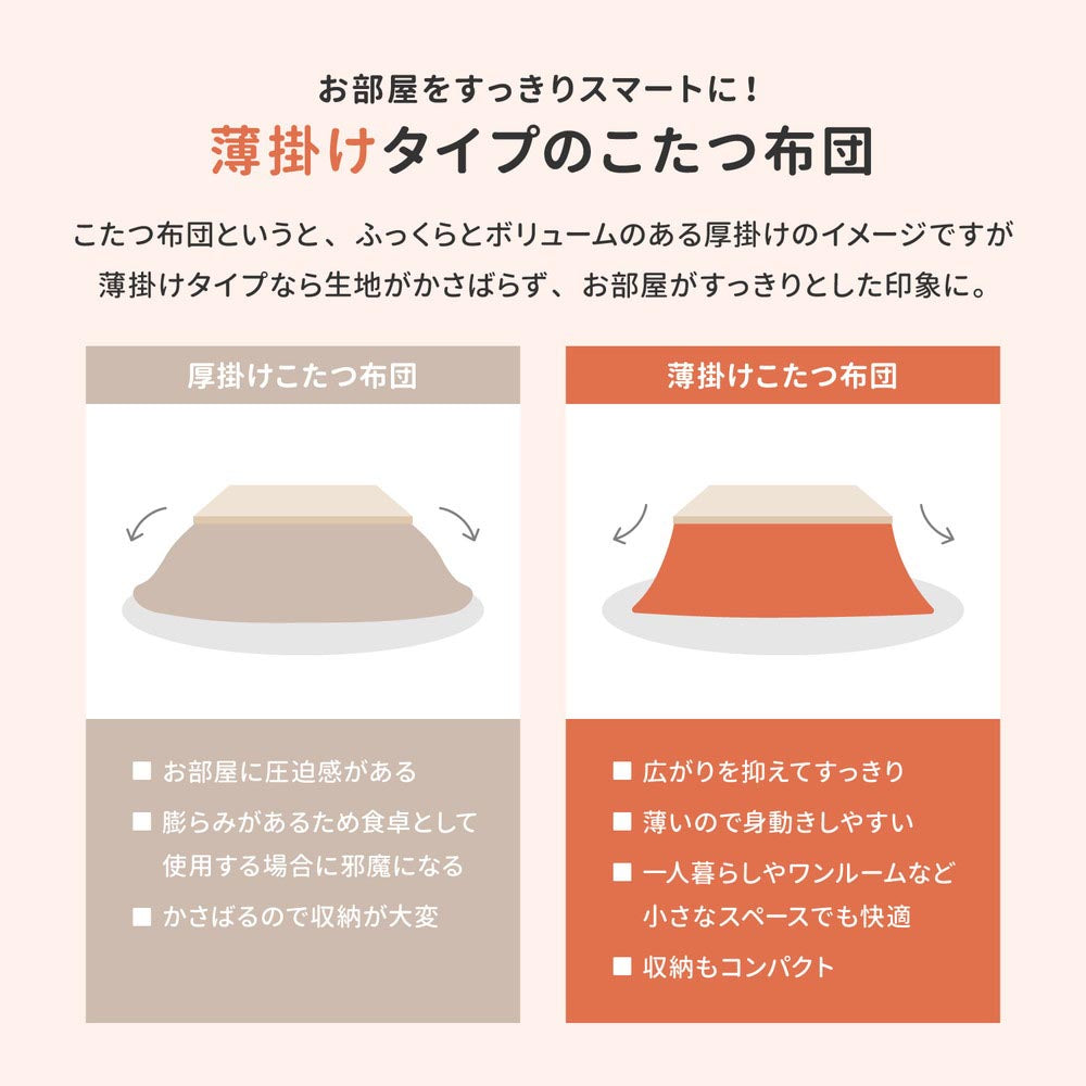 こたつ布団　メレンゲタッチ