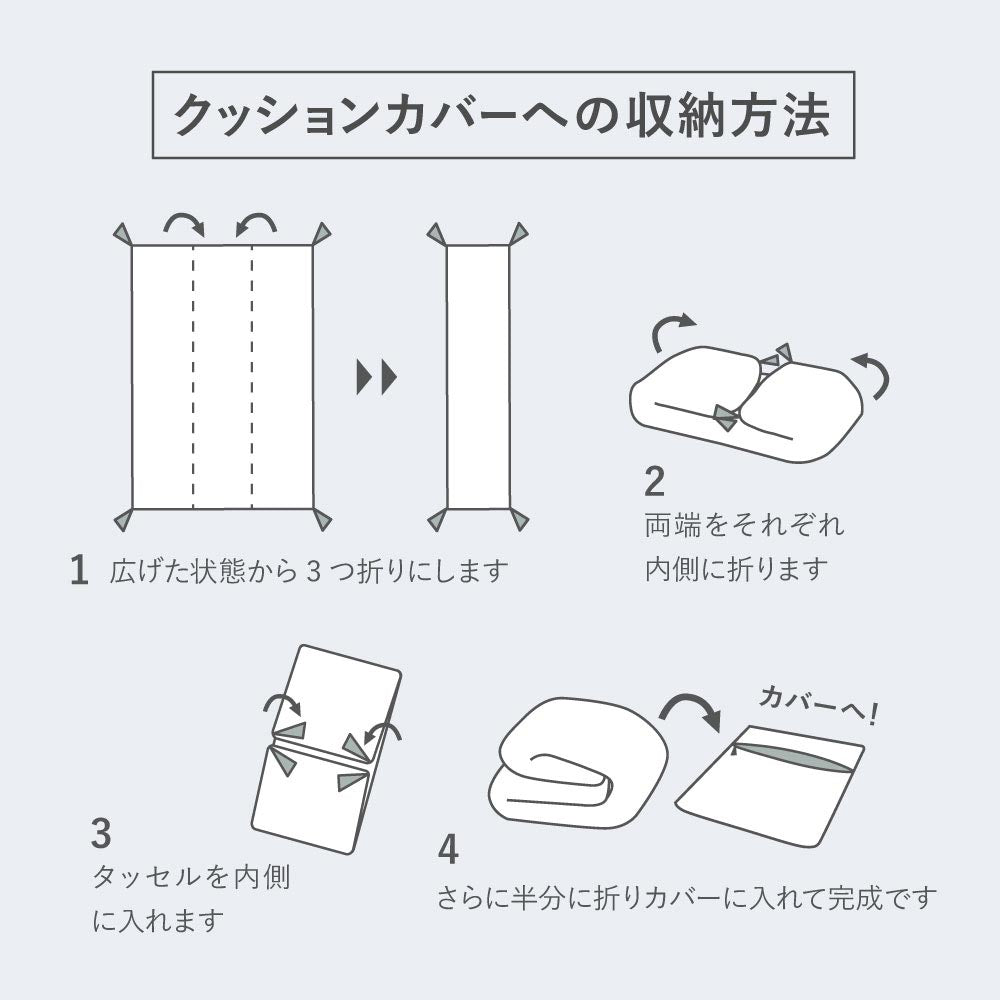 ブランケット　アンネ