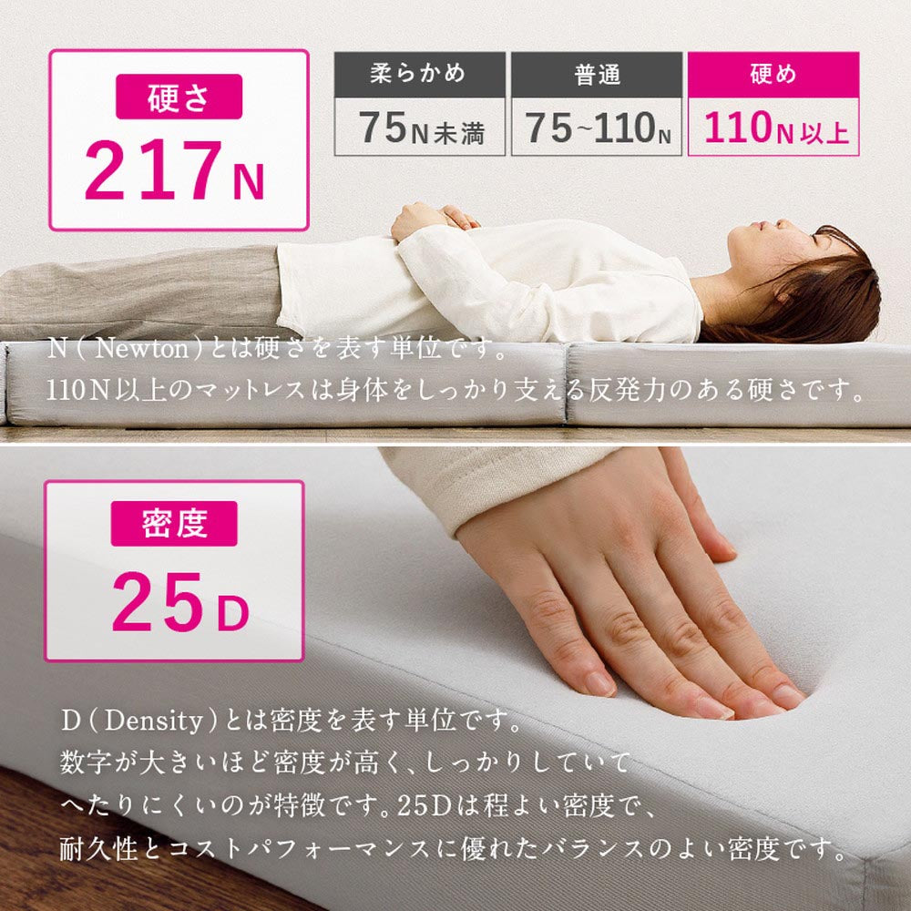 ピターら　敷パッド単品/敷パッド+マットレスセット