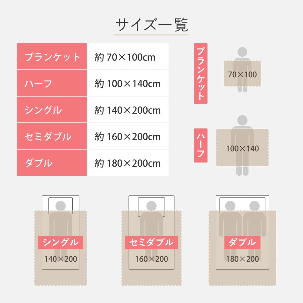 ポコポコ毛布　ルナ