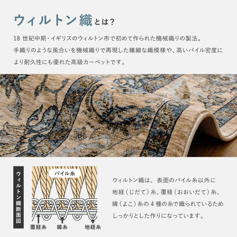 ウィルトンラグ　ABERDEEN　ラグナ