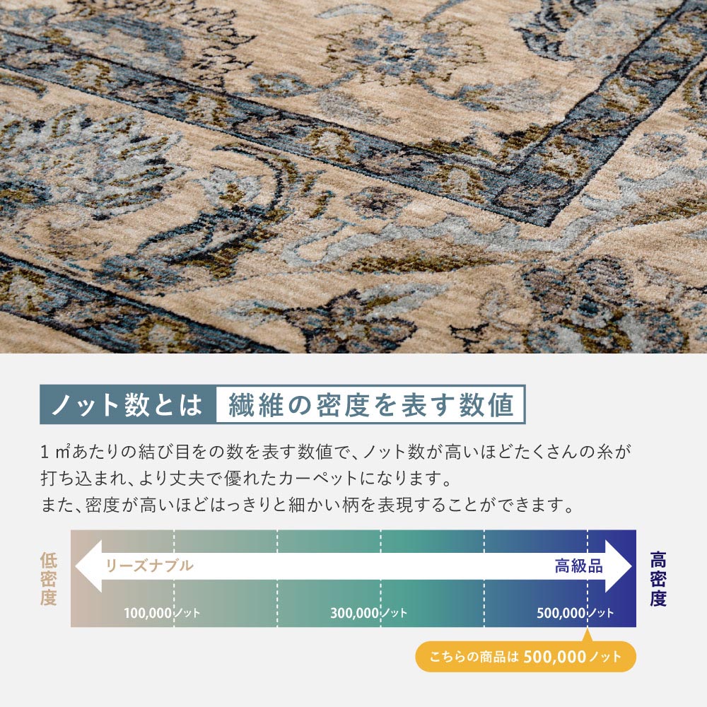 ウィルトンラグ　ABERDEEN　ラグナ