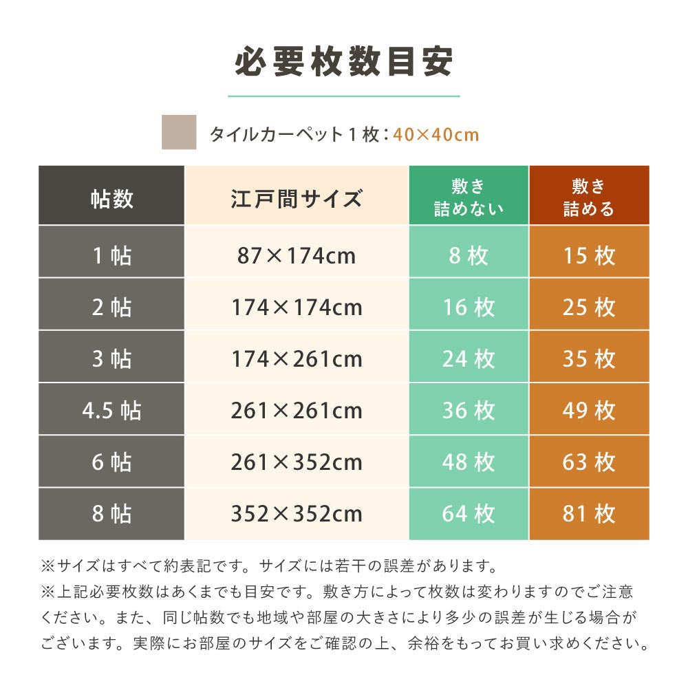 グリップタイルカーペット