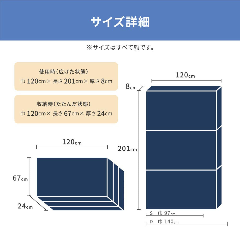 点で支えるマットレス