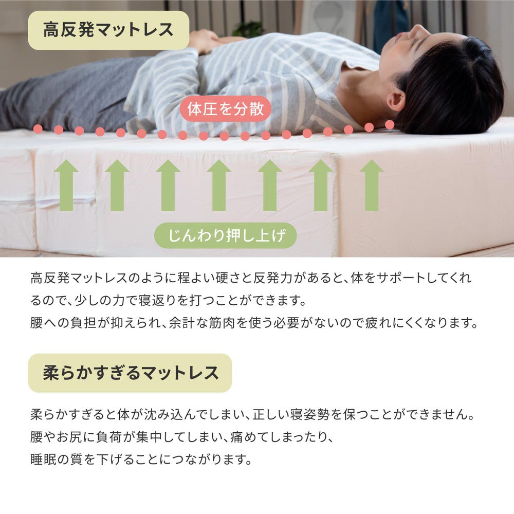 折り畳み高反発マットレス