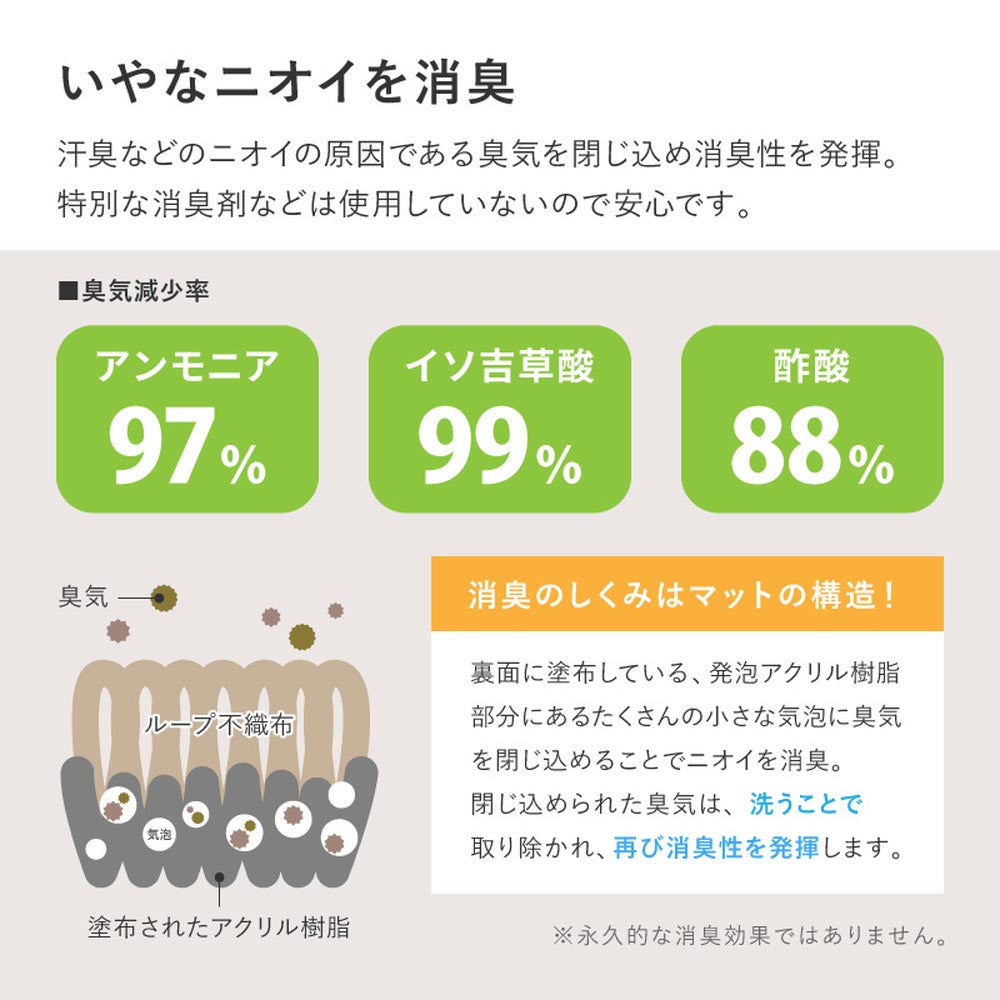 吸着マット　ピタロ