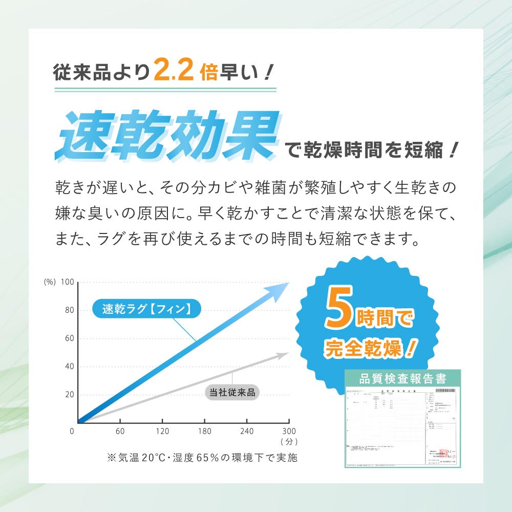 洗える速乾タフトラグ　フィン