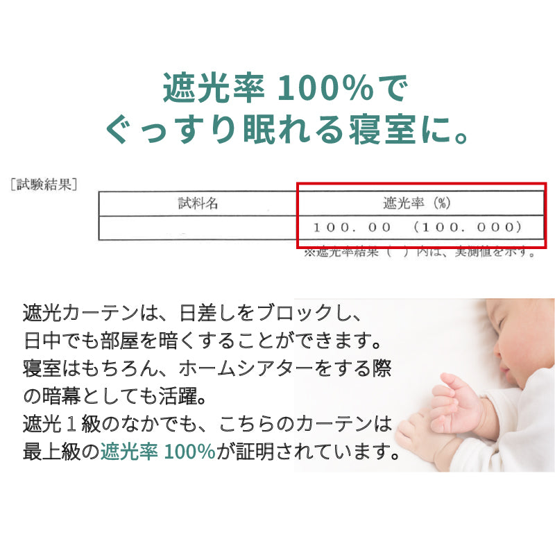 国産完全遮光カーテン 断熱・保温・形状記憶・UVカット・遮像 ドレープ4色&レース2色×5サイズ
