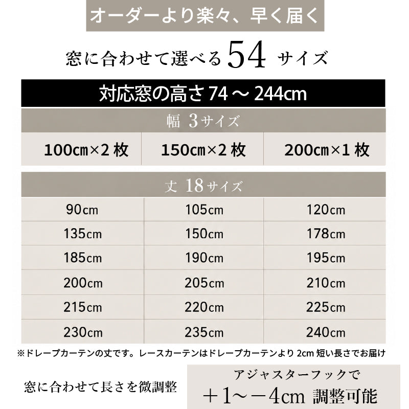 国産完全遮光カーテン 断熱・保温・形状記憶・UVカット・遮像 ドレープ4色&レース2色×5サイズ