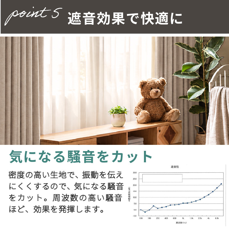 国産完全遮光カーテン 断熱・保温・形状記憶・UVカット・遮像 ドレープ4色&レース2色×5サイズ