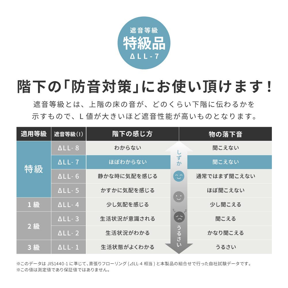 クッションプレイマット　エクスシリーズ　エクスアニマル