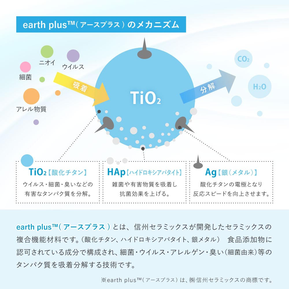 国産高機能ラグ　ジャスト