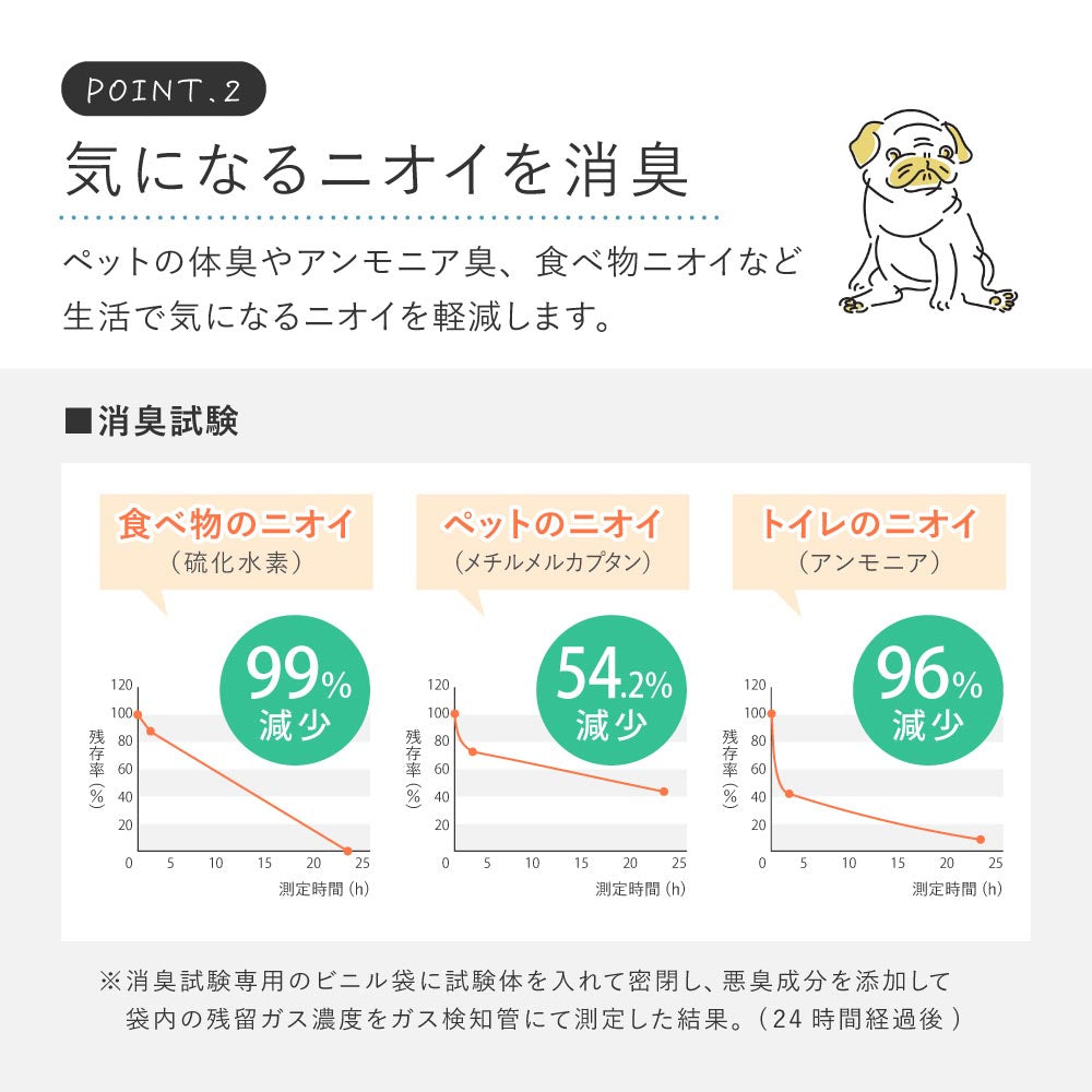 ペット対応　クッションフロア