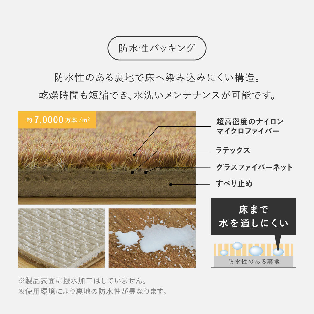 超高密度パイルのフローリング調ラグ　フロテックス