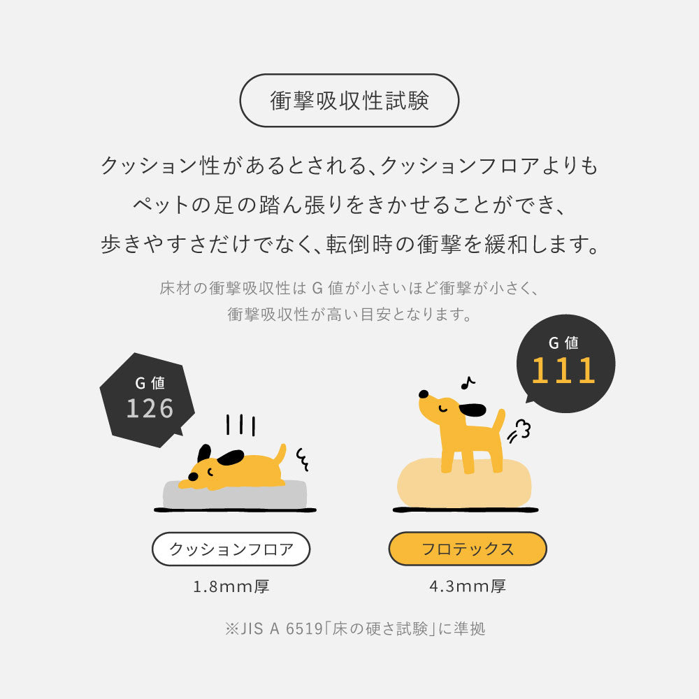 超高密度パイルのフローリング調ラグ　フロテックス