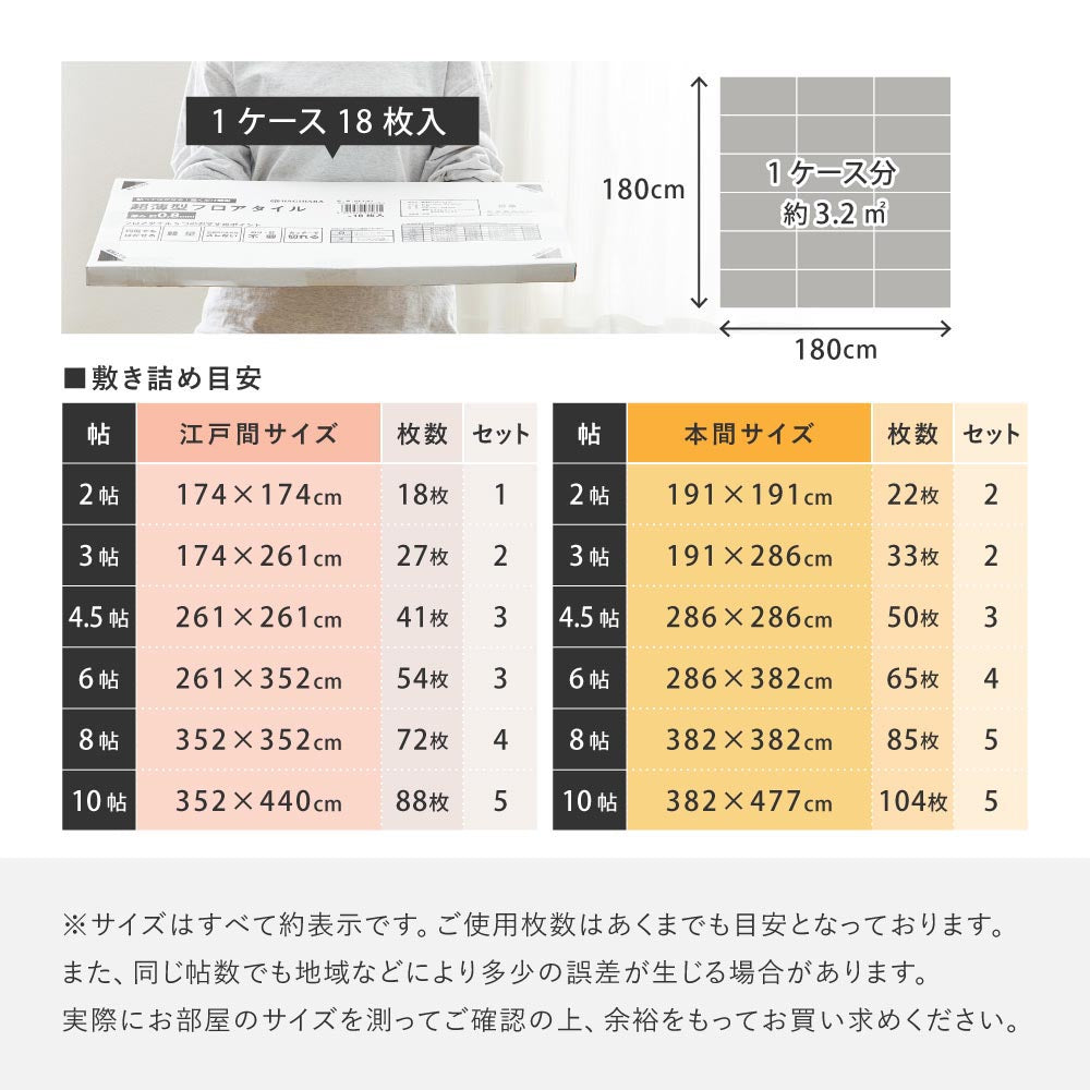 貼ってはがせる　超薄型フロアタイル