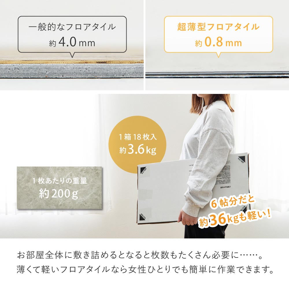 貼ってはがせる　超薄型フロアタイル