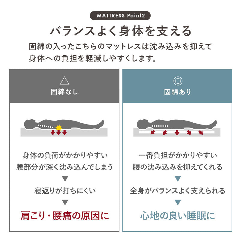 天然木すのこベッド 宮棚・コンセント付き 高さ調節可能